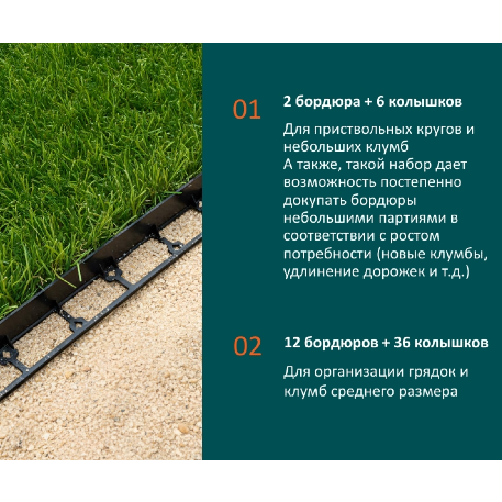 * Бордюр садовый усиленный IN GREEN GARDEN 1000мм х 40мм (комплект 12 шт. + 36 колышков) черный